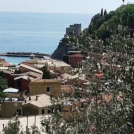 Lemon Monterosso - 5 Terre * Μοντερόσο αλ Μάρε